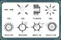 光电单测头有哪些分布形式？8种方案适配全场景测量