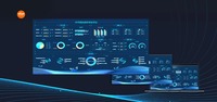 YCS-7000MD循环泵节能控制器  数据中心 IBMS集成系统 楼宇自控系统