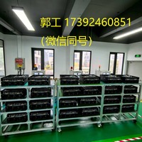 UKLON70 终端电气综合治理保护系统｜SiC 碳化硅硬件及一体化平台方案解析