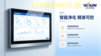 手术室净化控制系统  医院 楼宇自控系统 IBMS集成 