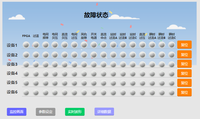 零线电流消除器DTDS末端治理系统厂家 数据中心医院精密配电多场景应用